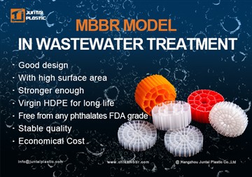 MBBR Model in Wastewater Treatment MBBR Model in Wastewater Treatment