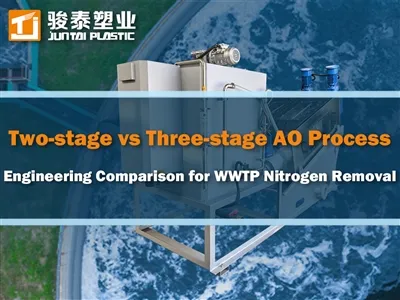 Fejlfindingsvejledning for skruepresser: Løs 6 almindelige problemer med slam...